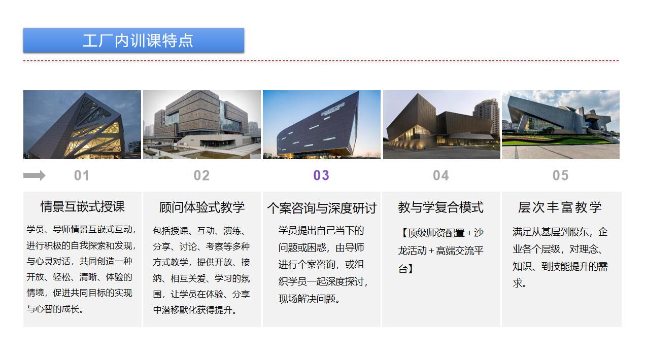 工廠內(nèi)訓(xùn)課特點