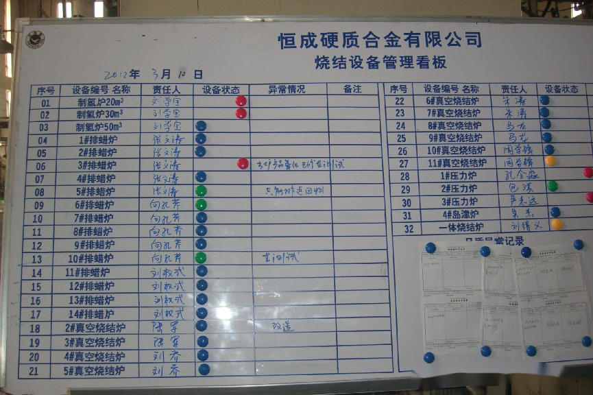 恒成《合金工藝改善》案例