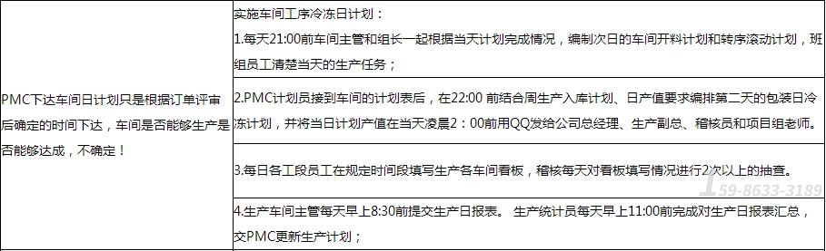 家居制品廠生產效率改善方案哪家好