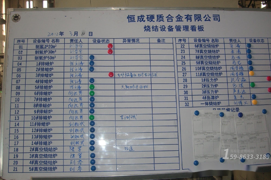 生產(chǎn)車間工藝技術(shù)改善電話